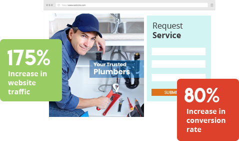 plumbing & hvac seo