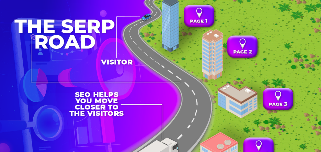 seo goal for high rankings in google serps